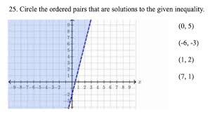 Linear Functions Review Jeopardy Template