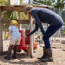 Gardening Boots Garden Shoes The