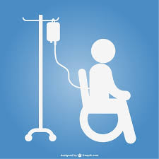 Page 3 Disability Bathroom Images