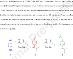 4 Aminophenol 1 With Acetic Anhydride