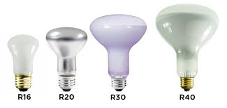 light bulb shape guide br r shapes