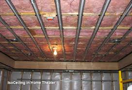 Acoustic Soundproofing Sound