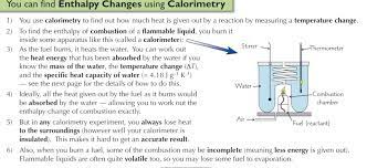 Calorimetry As Chemistry Diagram Quizlet