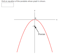 An Equation Of The Parabola Whose Graph