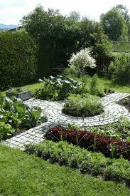Vegetable Garden Designs