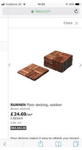 Ikea Outdoor Decking Is It Any Good