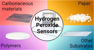 Flexible Sensors For Hydrogen Peroxide