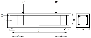 rc beam with lateral horizontal