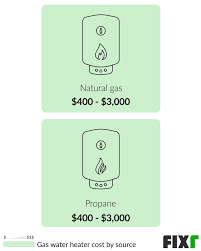 Gas Water Heater Cost Cost To Install