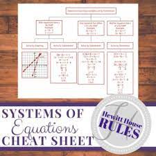 Systems Of Linear Equations Cheat Sheet