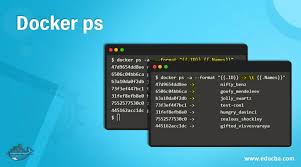 docker ps how the ps command works in