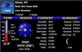 virtual weather station local weather