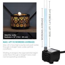 Electric Submersible Fountain Pump