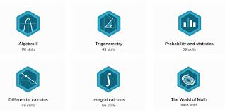 Students Learning Using Khan Academy