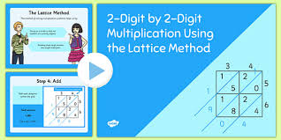 Lattice Method Multiplication