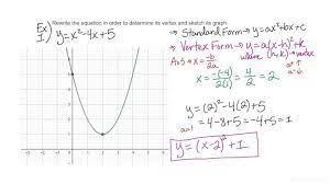 How To Rewrite A Quadratic Function To