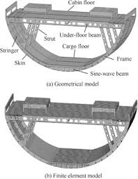 crashworthiness ysis of aircraft