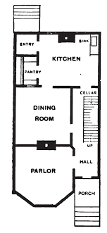 1896 Six Room City Cottage Floor Plans