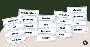 Weather Word Wall Voary Teach