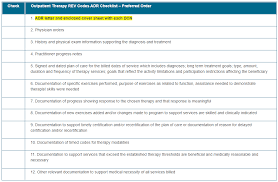 Outpatient Therapy Rev Codes Adr Checklist