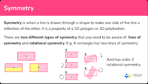 Symmetry Gcse Maths Steps Examples