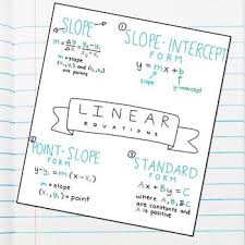 Anchor Chart Math Anchor Charts