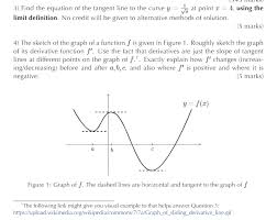 Tangent Line To The Curve Chegg