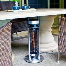 Energ Infrared Electric Outdoor Heater Portable Under Table