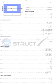 hollow rectangle geometric properties