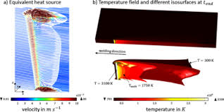 heat transfer in laser beam welding