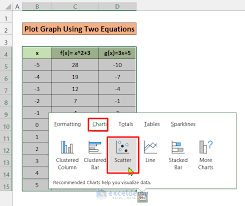 How To Graph Two Equations In Excel