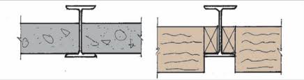 lateral torsional buckling in steel