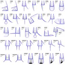 How To Choose A Shower Seal Steigner