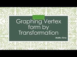 Graphing Vertex Form Of Quadratic