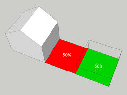 Garden Room Planning Permission 7 Need