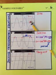 Solving Trigonometric Equations