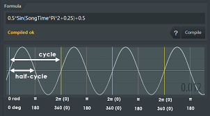 Fruity Formula Controller Generator