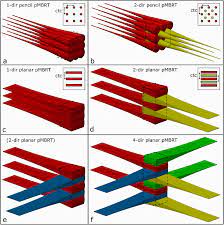 optimizing proton minibeam radiotherapy