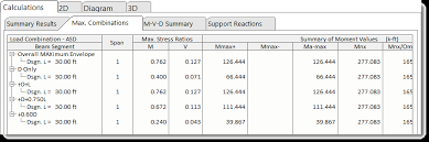 calculation modules beams multiple