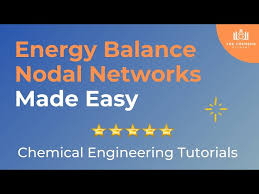 Nodal Network Energy Balance Method