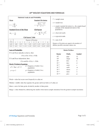 Ap Biology Equations And Formulas Cheat