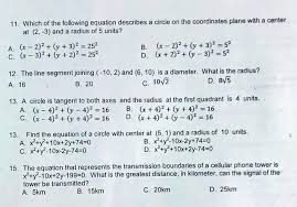 Circle On The Coordinate Plane