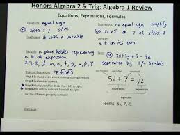 Honors Algebra 1 Review Part A