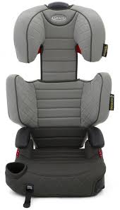 Graco Affix Lx Child Car Seat 15 36