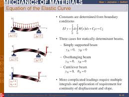 ppt deflection of beams powerpoint