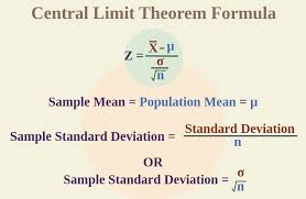 Central Limit Theorem Definition