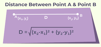 Basic Math Formulas Geeksforgeeks