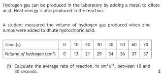 Ep3 2a N5 Rates Of Reaction National