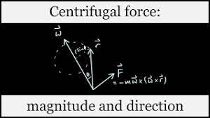 Centrifugal Force Magnitude And