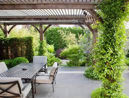 Garden Design Trends For 2019 The